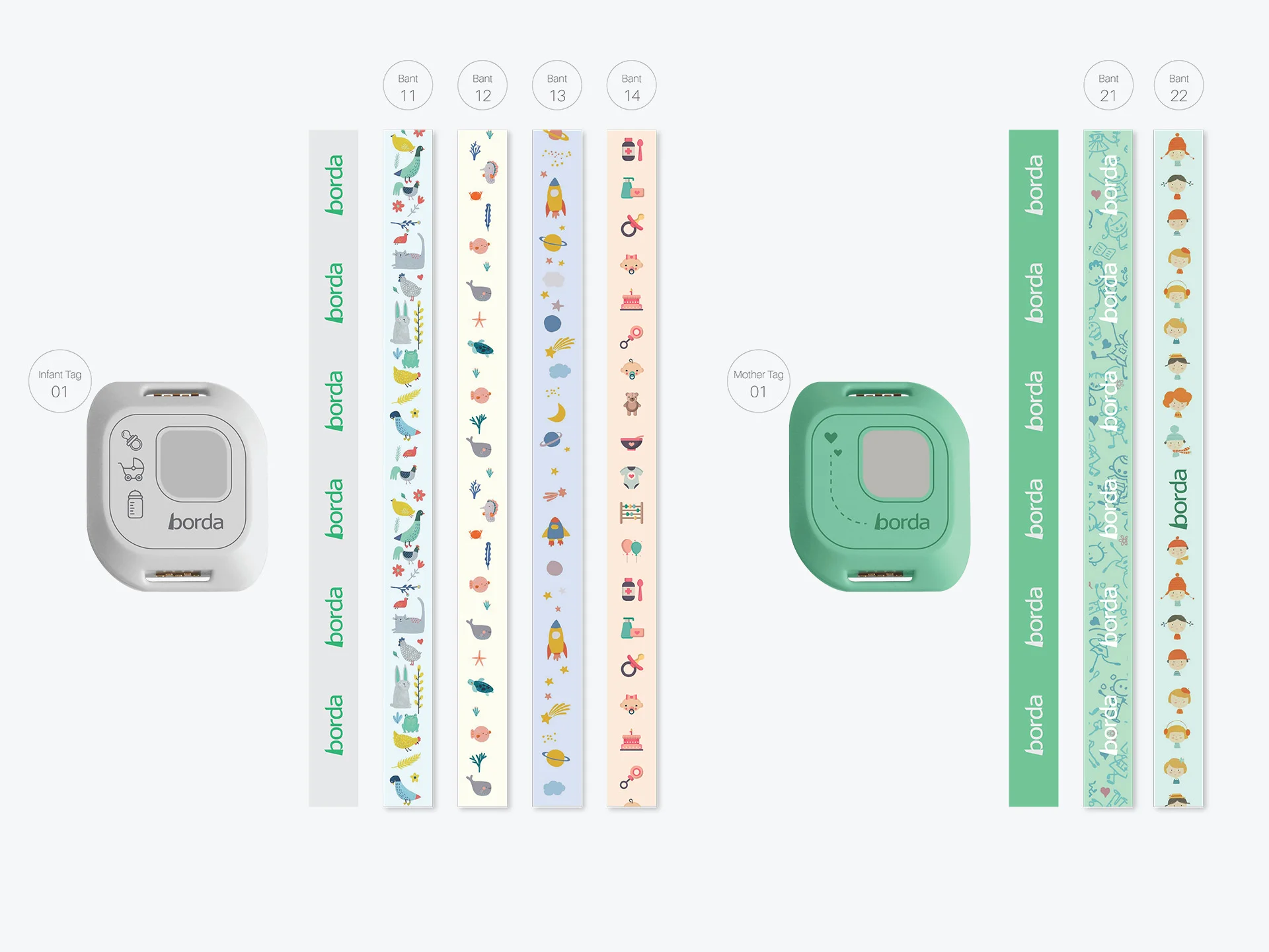 Infant Tag and Mother Tag baby safety tracking device for infants, designed by Formeta Design for Borda Technology