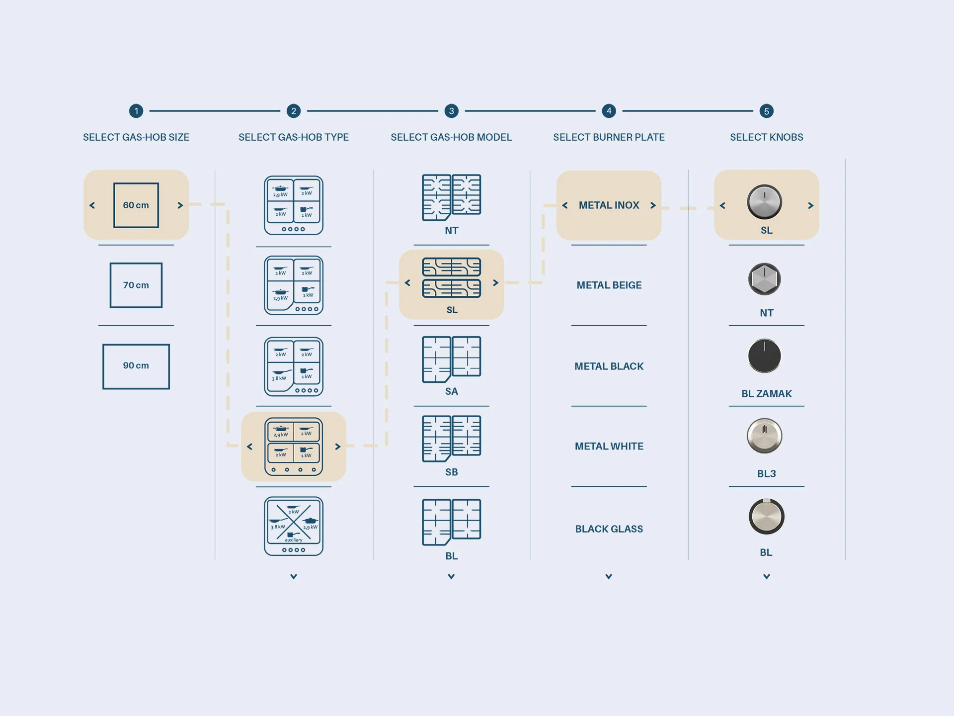 Interactive digital experience designed by Formeta Design for dynamic user engagement