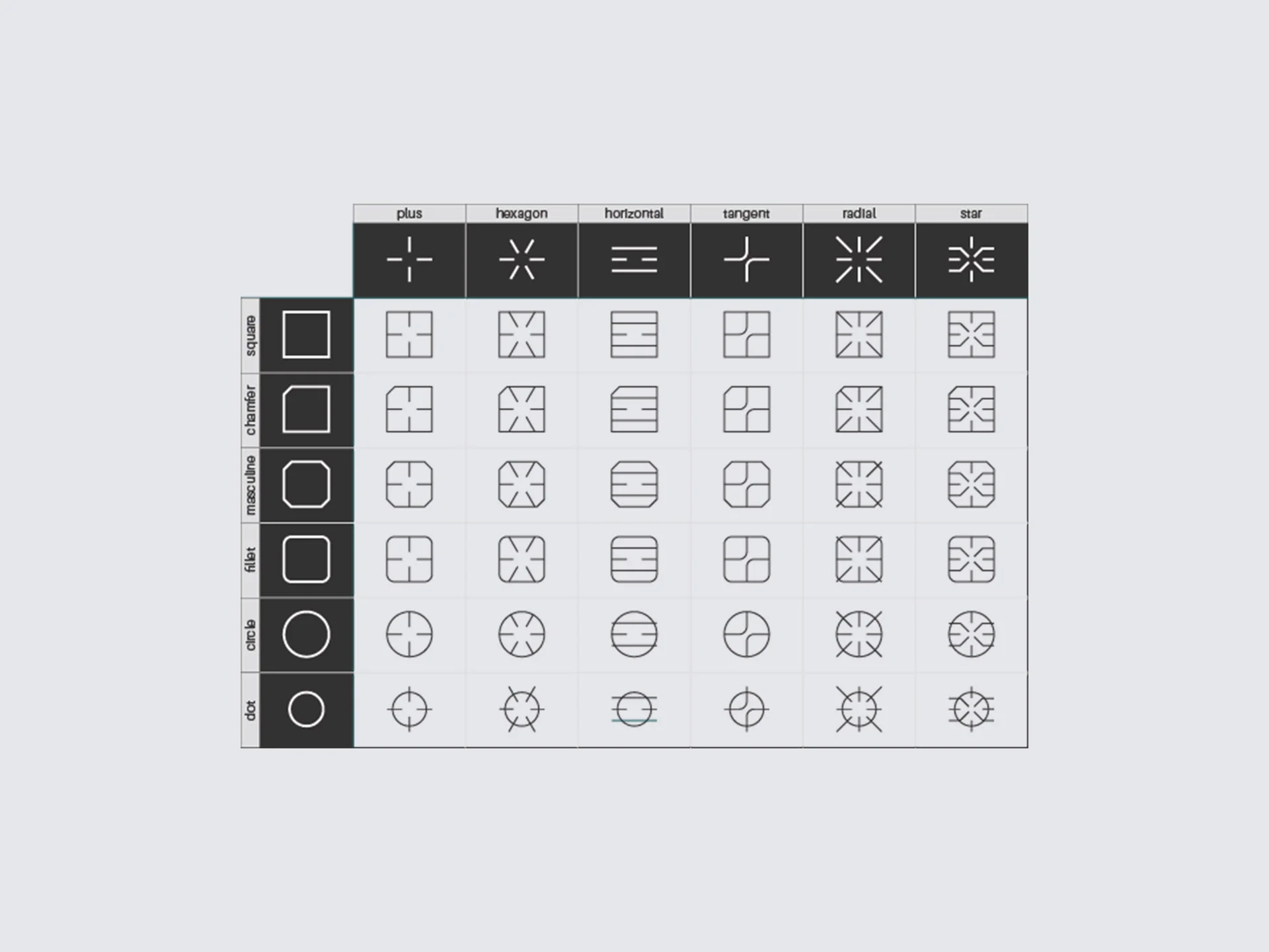 Modular builtin gas hob designed by Formeta Design for Ferre, allowing multi fuctional gas location customisation