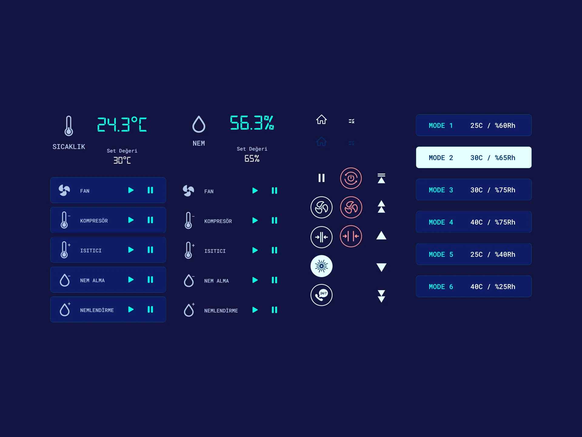 Staconn UX software interface designed by Formeta Design with user-friendly navigation and layout