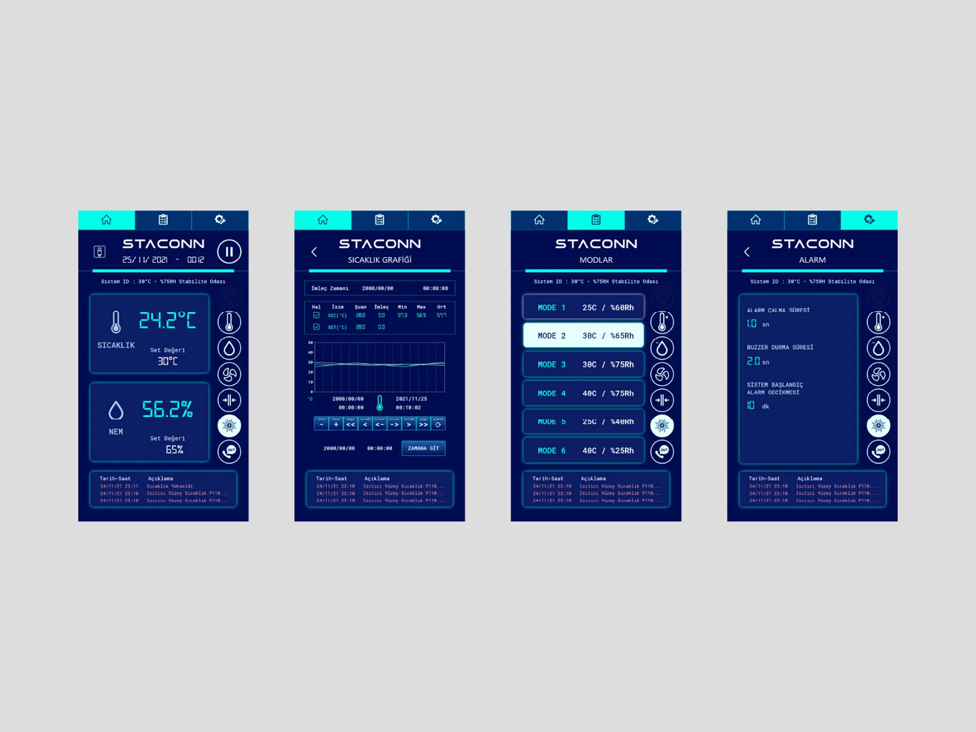 Staconn UX software interface designed by Formeta Design with user-friendly navigation and layout